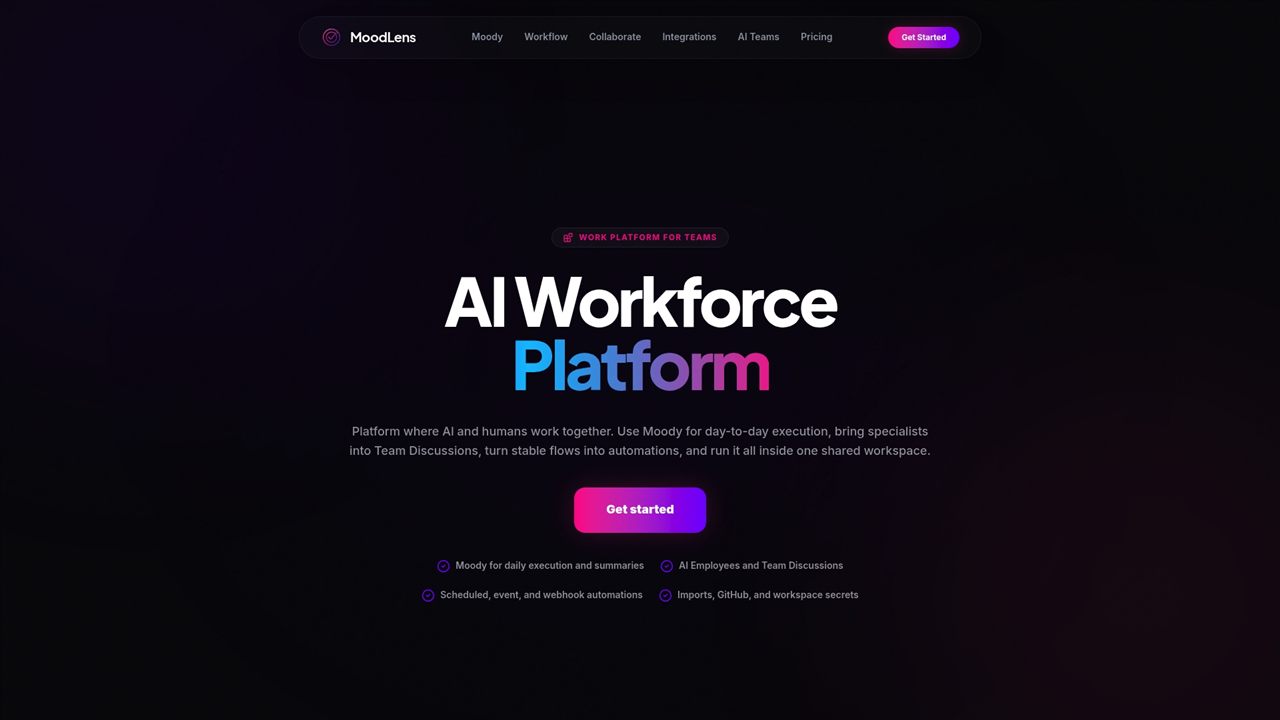 MoodLens AI workforce platform product screenshot